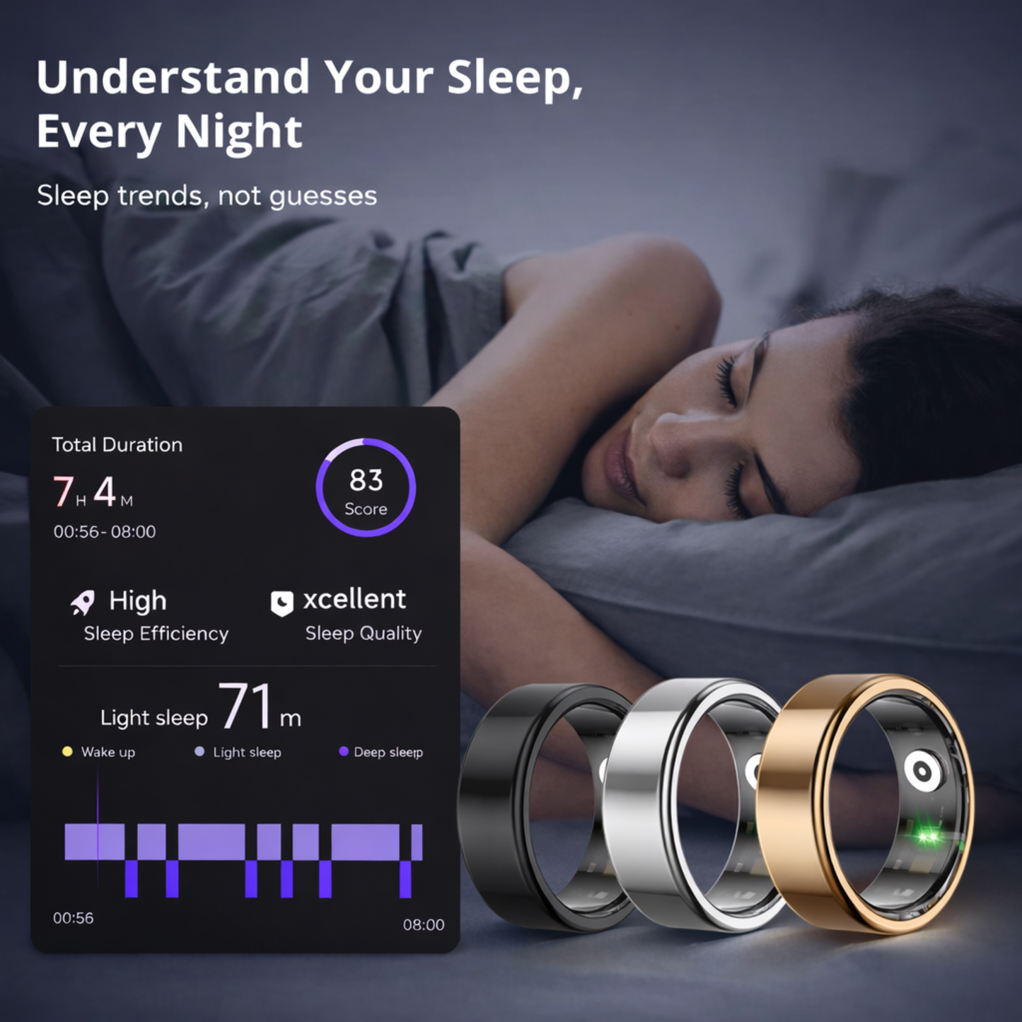 Ultrahuman Ring