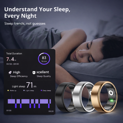 Ultrahuman Ring